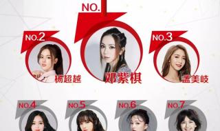 网络歌手排行榜 网络歌手排行榜